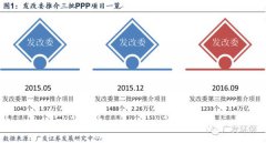 �l��ί������PPP�Ŀ�~�_2.14�f�| �����������