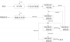 �����l(f��)늏SÓ��Uˮ�����ŷ�̎����ˇ��B���D�ģ�