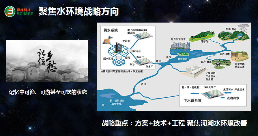 QQ�؈D20160630090042.png