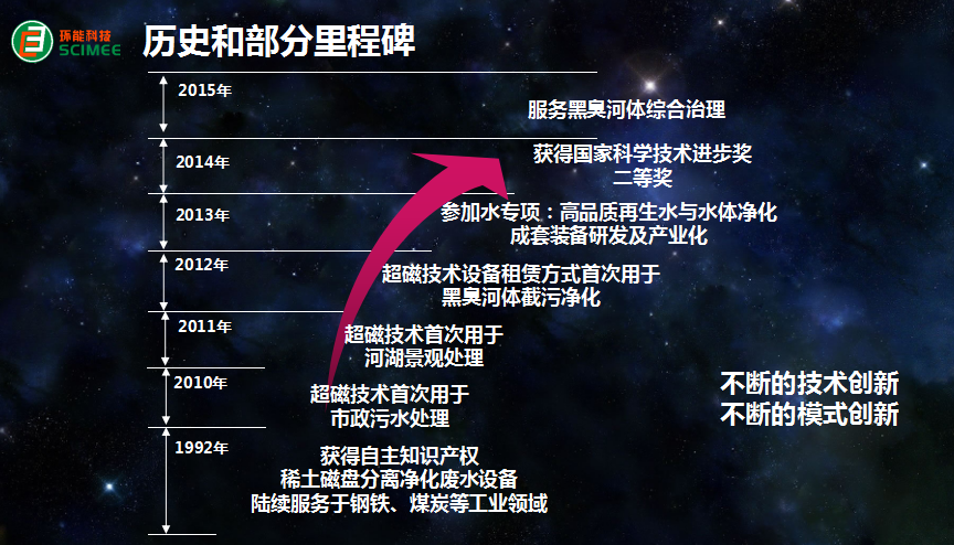 QQ�؈D20160630090057.png